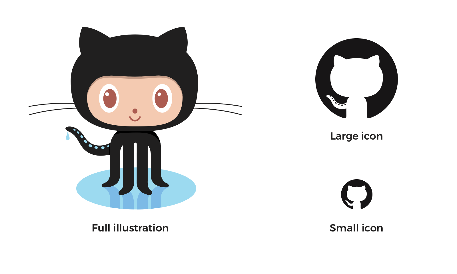 Github logo